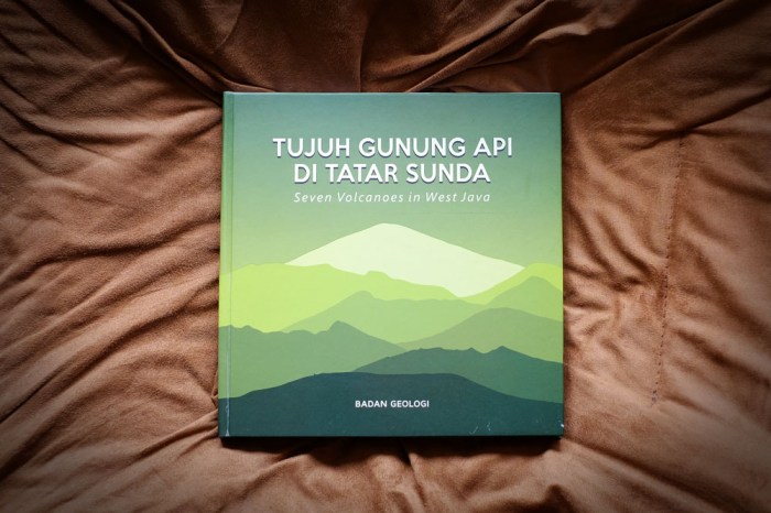 tujuh gunung api di tatar sunda_blog