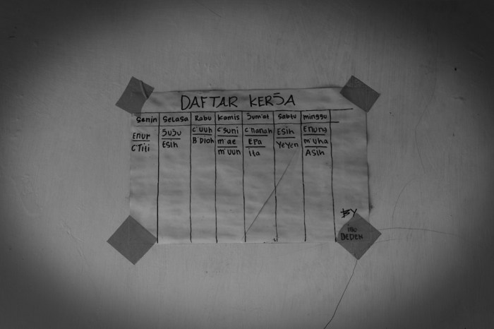 Industri Kreatif Tasikmalaya