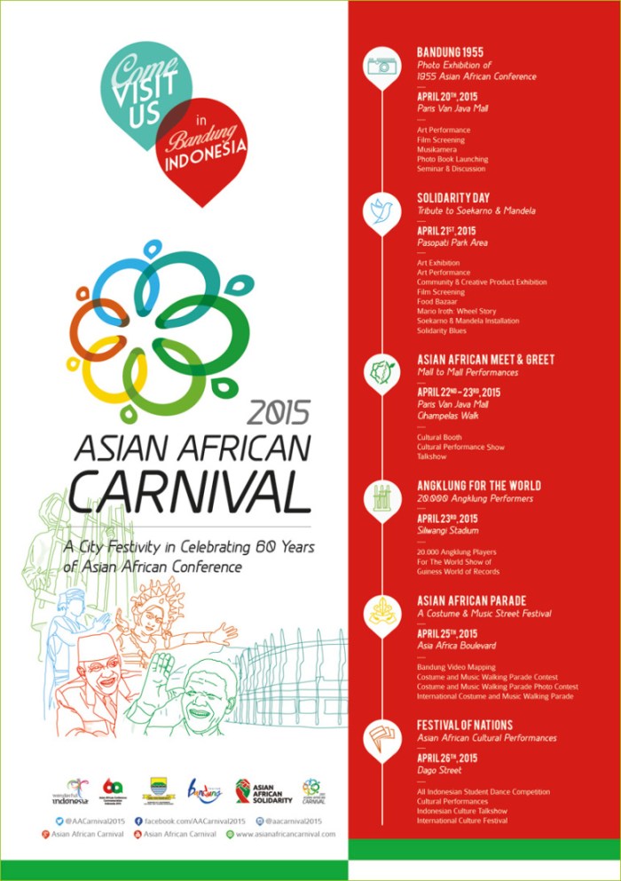 aac-2015_final_list_blog