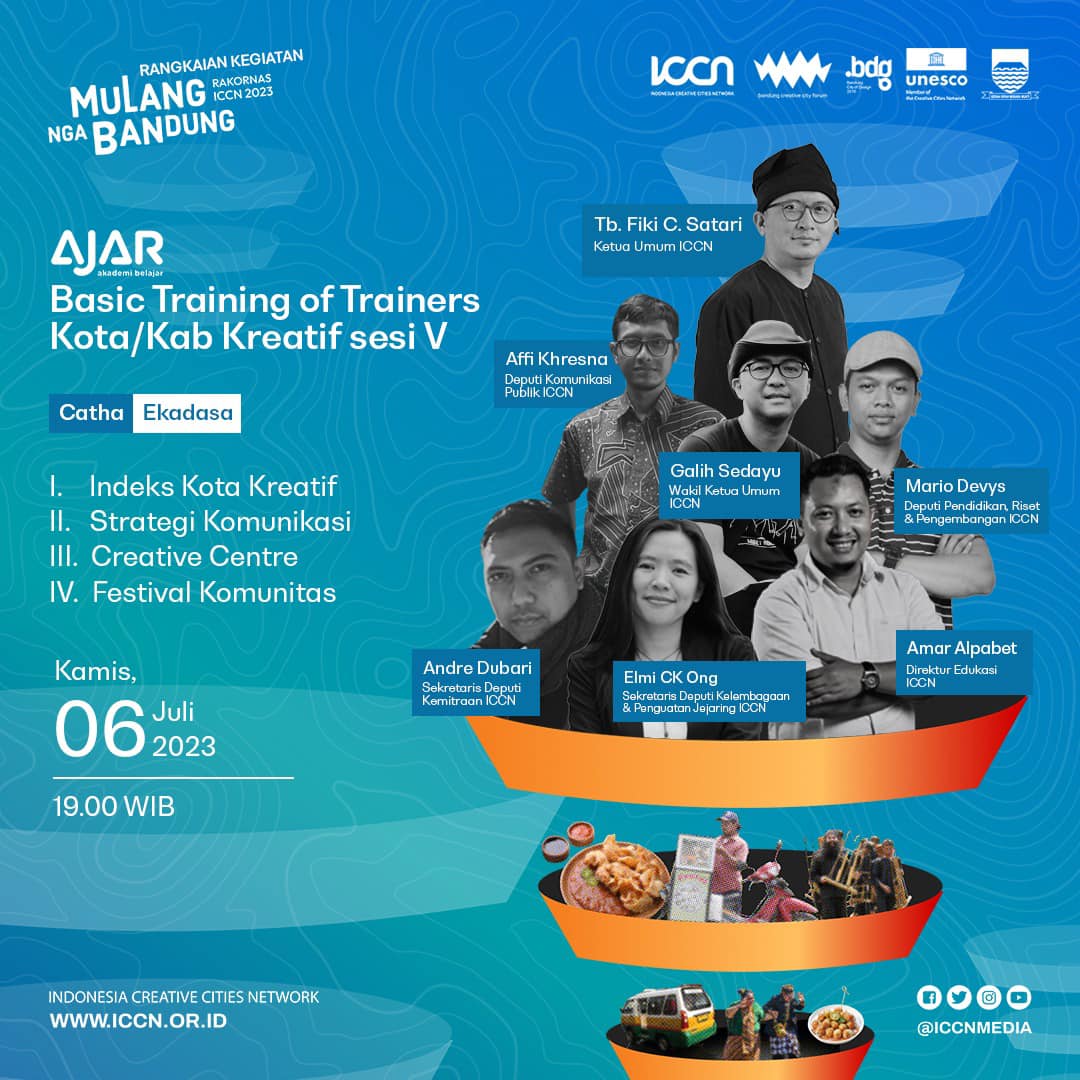 Kelas Ajar Festival Komunitas